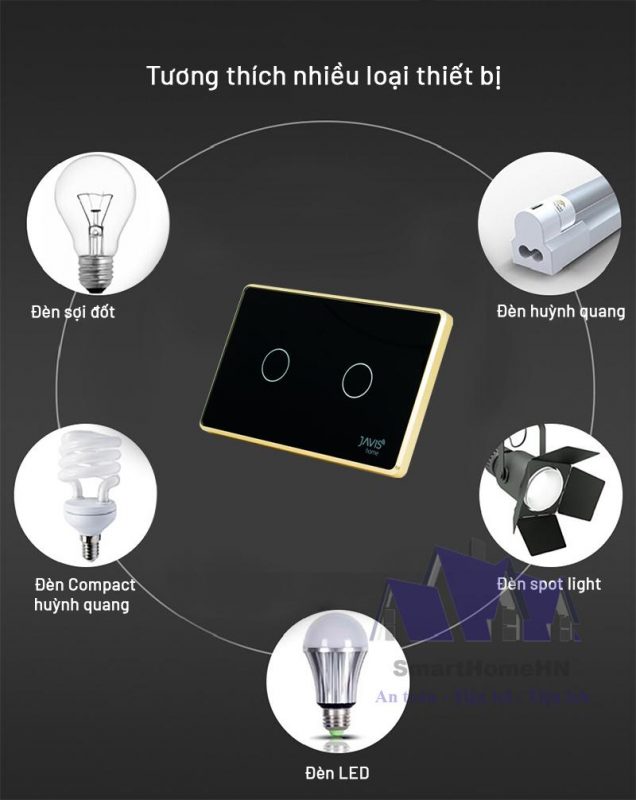 IVNSMART.COM : Nhà thông minh Việt Nam
