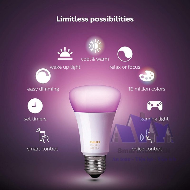 IVNSMART.COM : Nhà thông minh Việt Nam