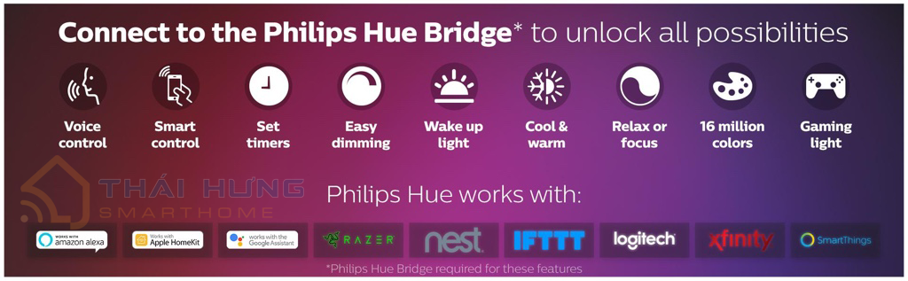 Dây LED nối dài 1m - Philips Hue Lightstrip Plus Extension