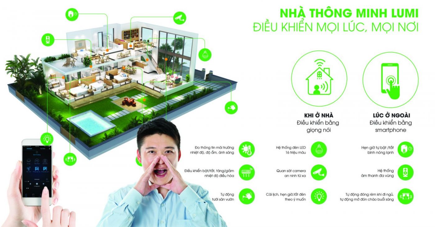 IVNSMART.COM : Nhà thông minh Việt Nam