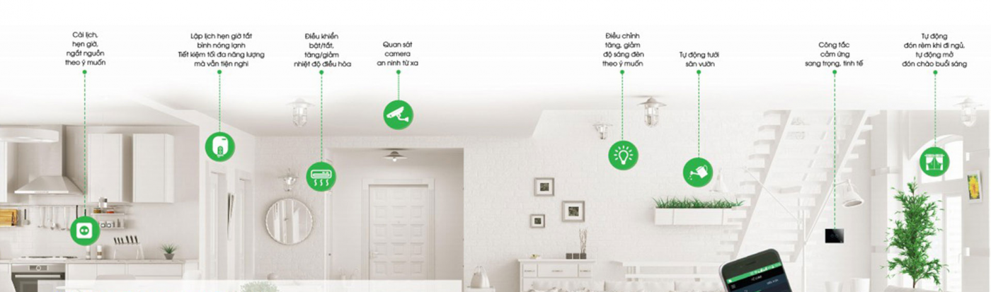 IVNSMART.COM : Nhà thông minh Việt Nam