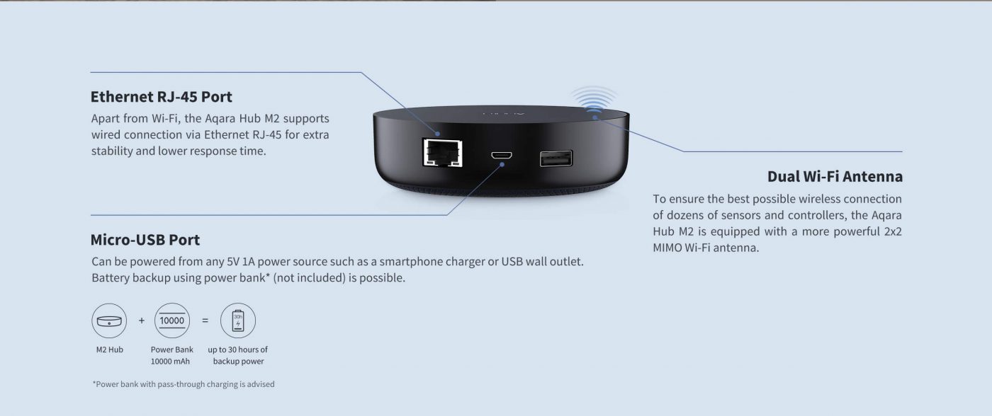 IVNSMART.COM : Nhà thông minh Việt Nam