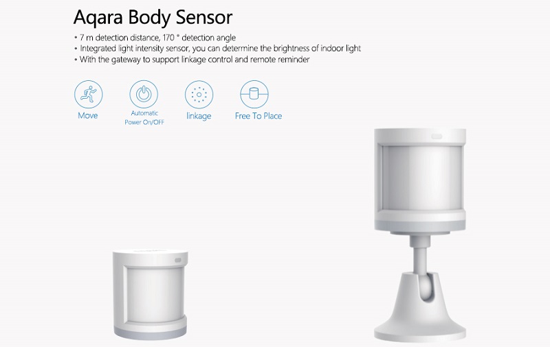 IVNSMART.COM : Nhà thông minh Việt Nam