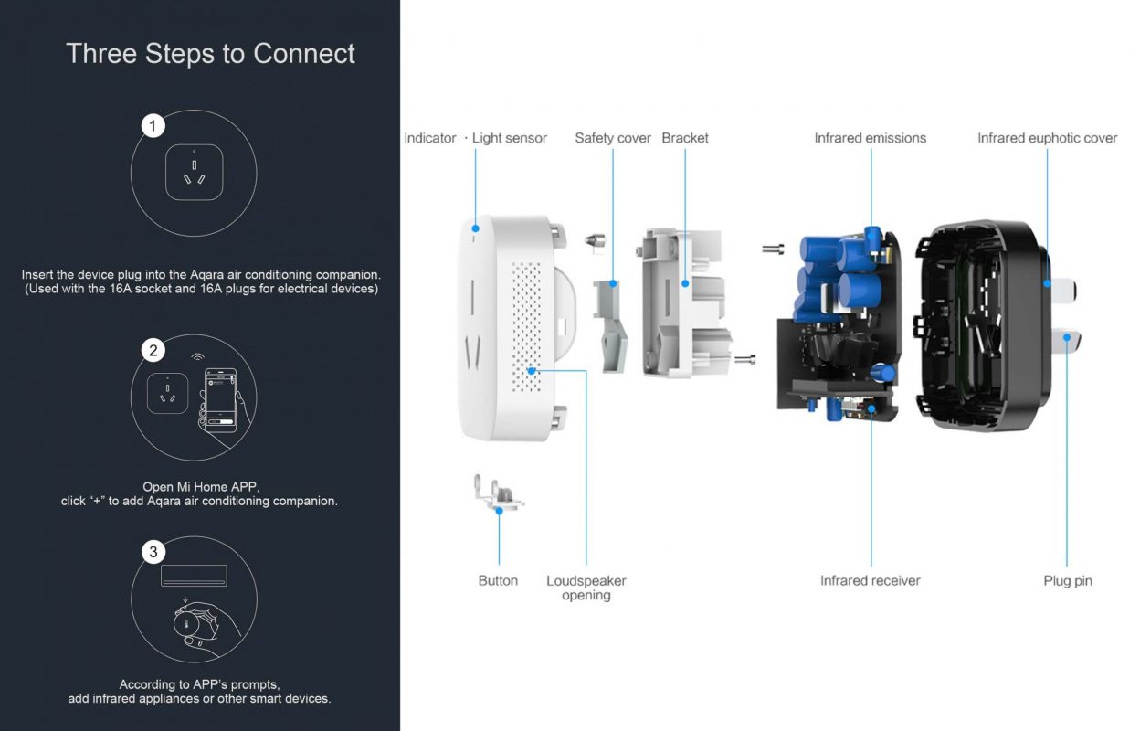 IVNSMART.COM : Nhà thông minh Việt Nam