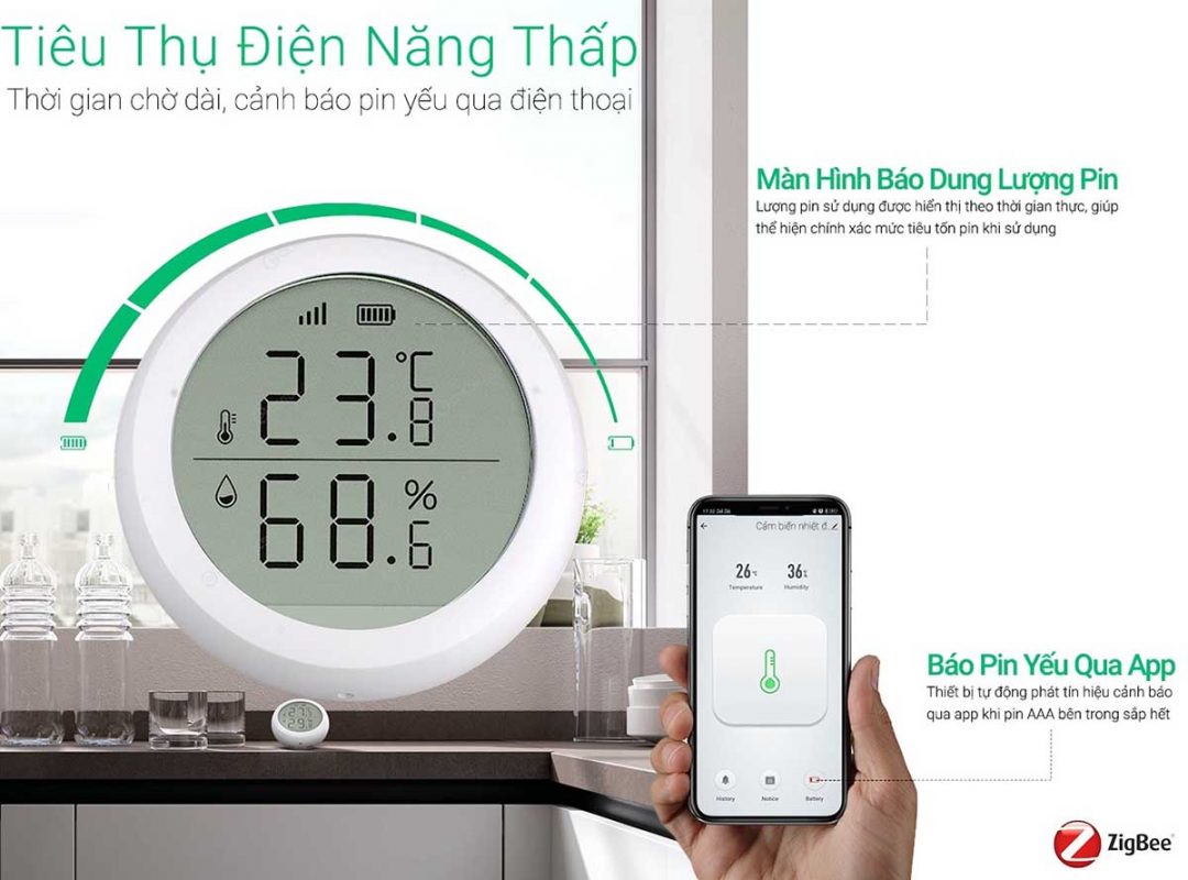 IVNSMART.COM : Nhà thông minh Việt Nam