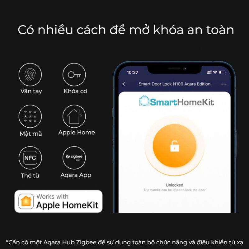 IVNSMART.COM : Nhà thông minh Việt Nam
