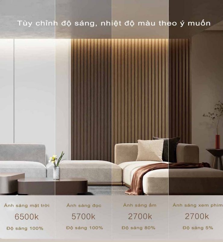 IVNSMART.COM : Nhà thông minh Việt Nam